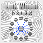 Link Wheel (12 Spokes)